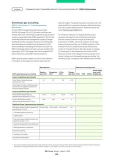 Context page 134