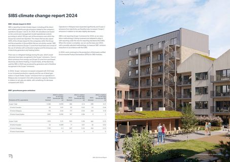 Emissions data extracted from page 19