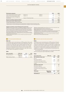 Emissions data extracted from page 107