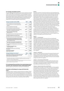 Emissions data extracted from page 39