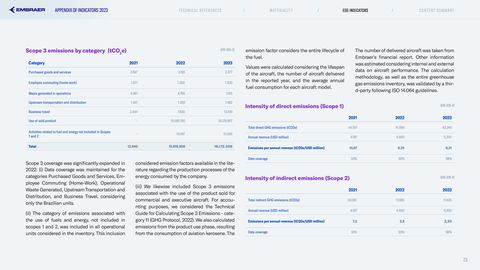 Emissions data extracted from page 75