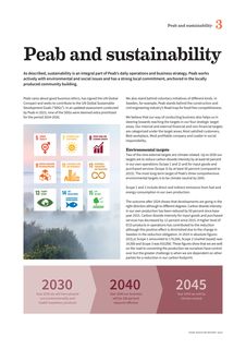 Emissions data extracted from page 3