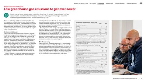 Emissions data extracted from page 25