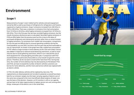 Emissions data extracted from page 14