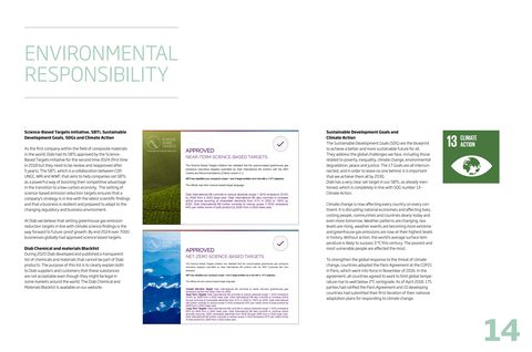 Emissions data extracted from page 14