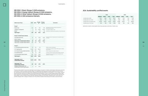 Emissions data extracted from page 81
