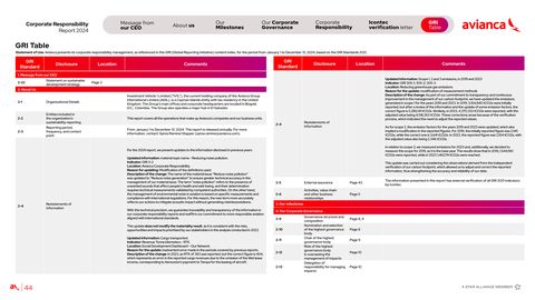 Emissions data extracted from page 44