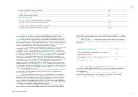 Context page 33