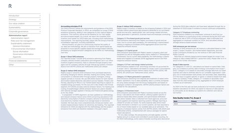 Emissions data extracted from page 63