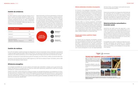 Emissions data extracted from page 40