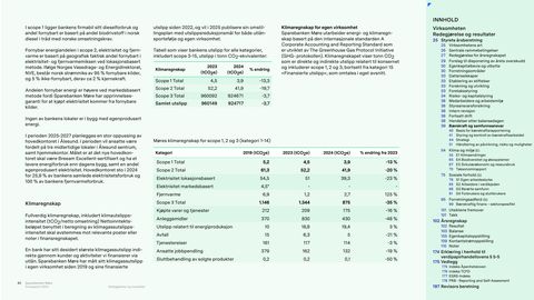 Emissions data extracted from page 62