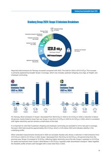 Emissions data extracted from page 23