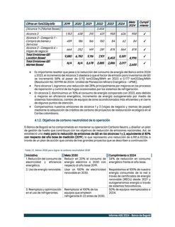 Emissions data extracted from page 97