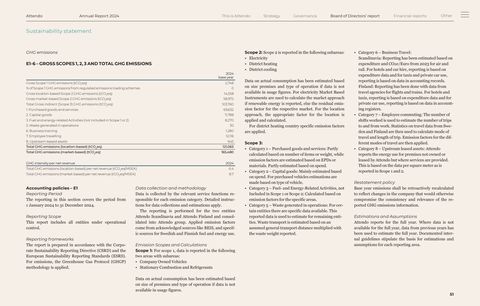 Emissions data extracted from page 51