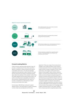 Emissions data extracted from page 86