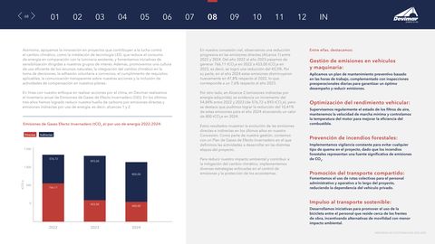 Emissions data extracted from page 68