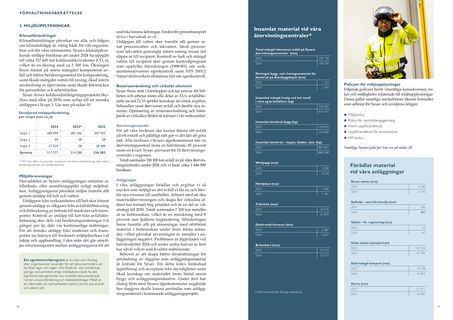Emissions data extracted from page 19