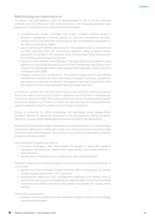 Emissions data extracted from page 80