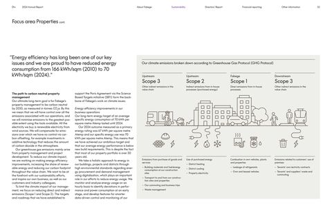 Context page 32