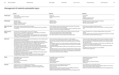 Context page 80