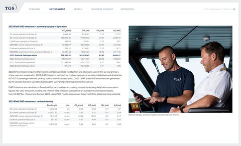 Emissions data extracted from page 17