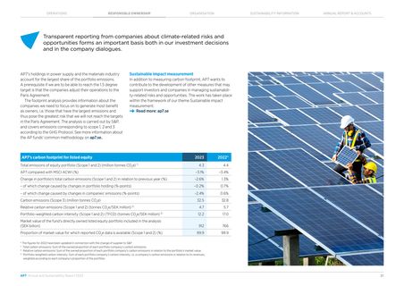 Emissions data extracted from page 21