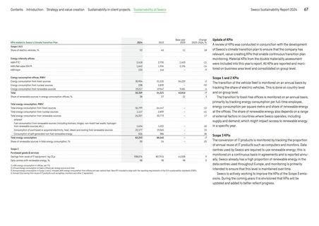 Context page 67