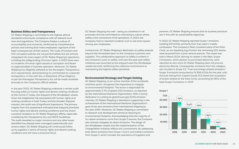 Emissions data extracted from page 11