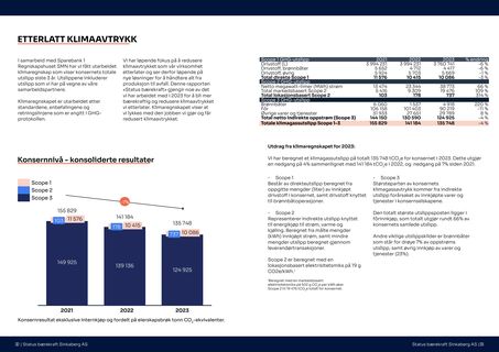Emissions data extracted from page 17