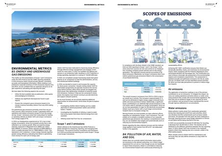 Emissions data extracted from page 7