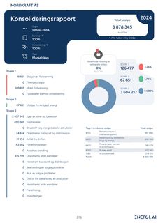 Emissions data extracted from page 8