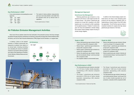 Emissions data extracted from page 23