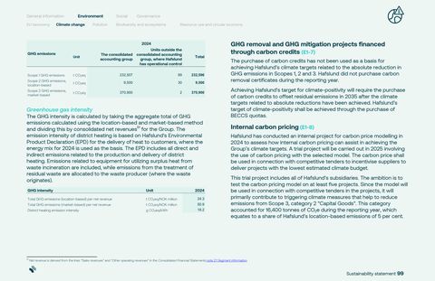Emissions data extracted from page 99