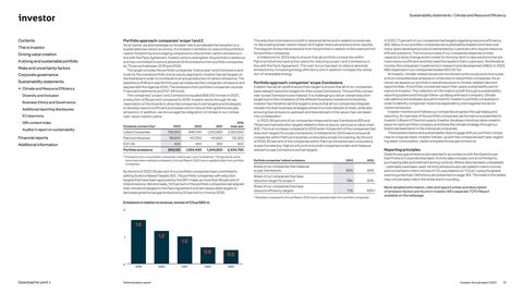 Emissions data extracted from page 72