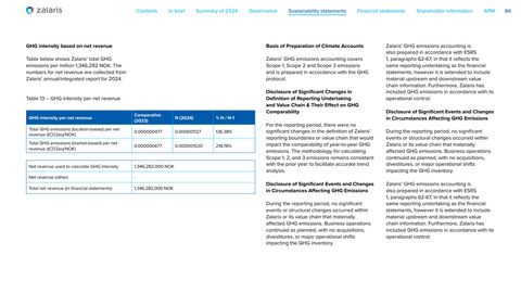 Emissions data extracted from page 84