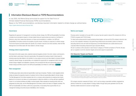 Emissions data extracted from page 50