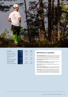 Emissions data extracted from page 27