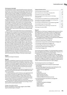 Emissions data extracted from page 95