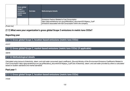 Emissions data extracted from page 123