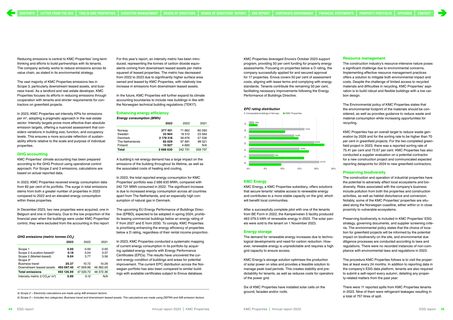 Emissions data extracted from page 23