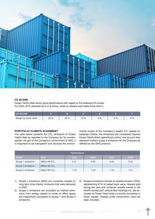 Emissions data extracted from page 19