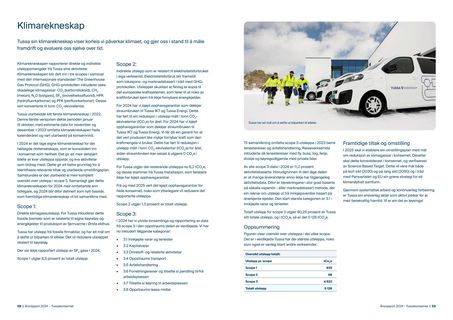 Emissions data extracted from page 30