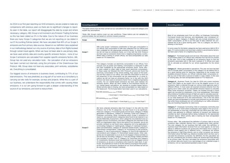 Emissions data extracted from page 62