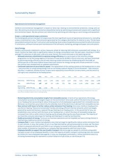 Emissions data extracted from page 34