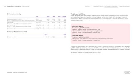 Emissions data extracted from page 84