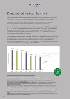 Emissions data extracted from page 8