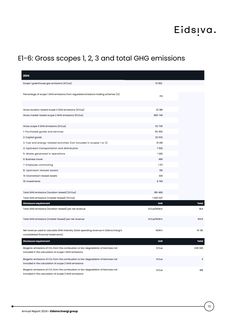 Emissions data extracted from page 73