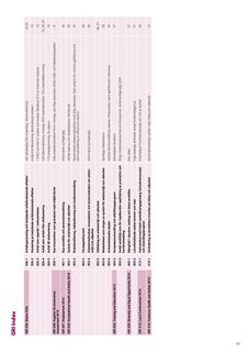 Emissions data extracted from page 43