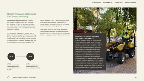 Context page 21