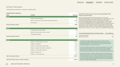 Context page 23